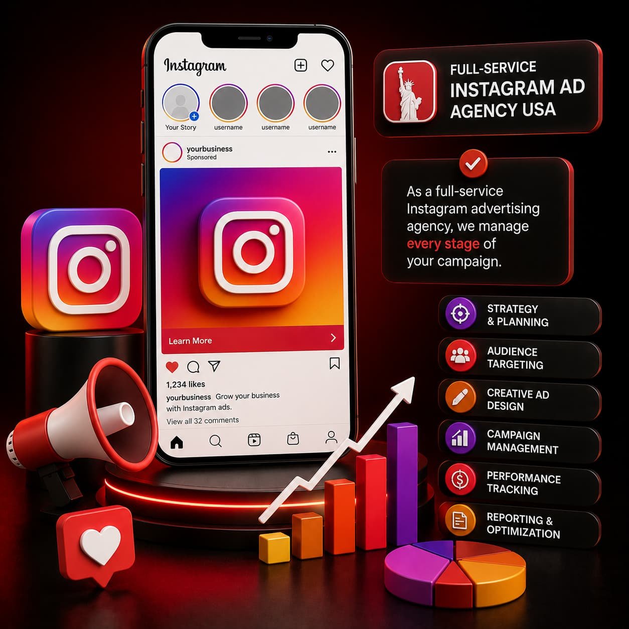 Instagram Ad Agency USA – full-service campaign strategy, audience targeting, and performance reporting