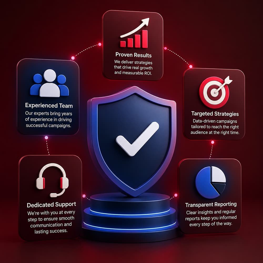 Alt Text: Why Choose Pulse Digital – experienced Facebook advertising team delivering proven results and transparent reporting